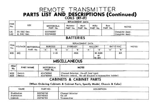 21K77M Ch= TS-544; Motorola Inc. ex (ID = 2560402) Fernseh-E