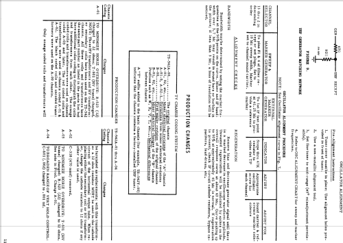 21K79B Ch= TS-542; Motorola Inc. ex (ID = 1413793) Televisore