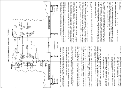 21K7 Ch= TS-292; Motorola Inc. ex (ID = 1440192) Television