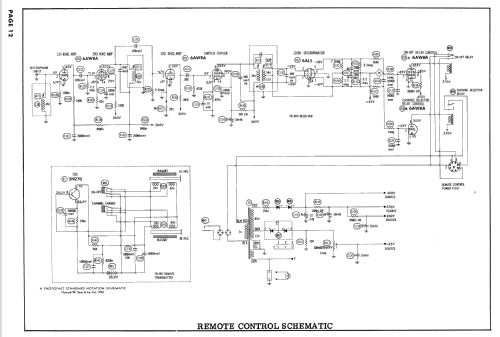 21K80CW Ch= TS-544; Motorola Inc. ex (ID = 2560408) Television