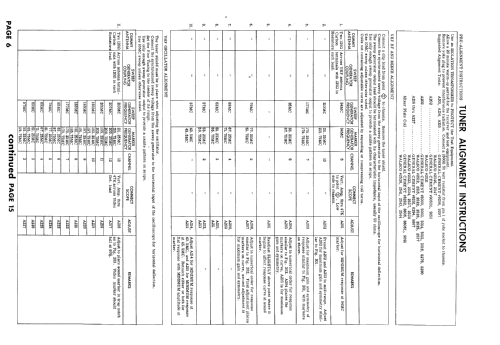 21K97M Ch= WTS-551; Motorola Inc. ex (ID = 876433) Television