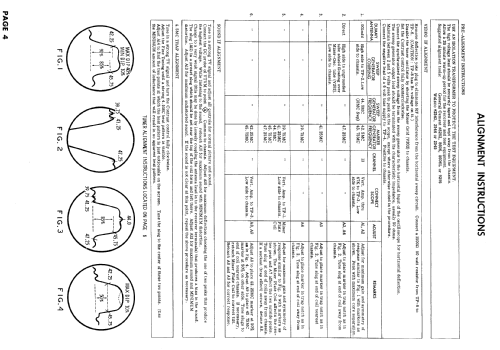 21K99B Ch= TS-551; Motorola Inc. ex (ID = 876453) Televisore