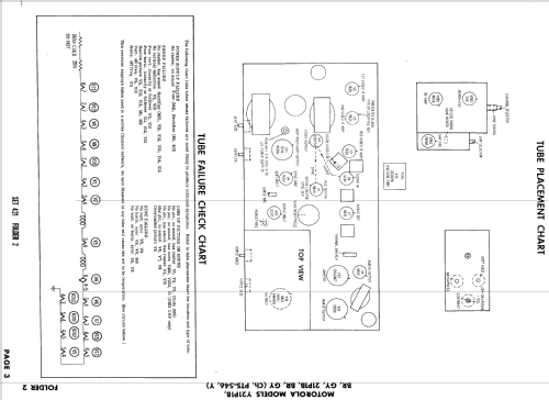 21P1BR Ch= PTS-546; Motorola Inc. ex (ID = 912744) Televisión