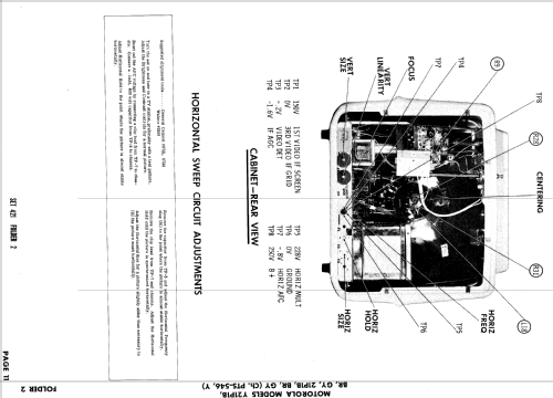 21P1BR Ch= PTS-546; Motorola Inc. ex (ID = 912752) Televisión
