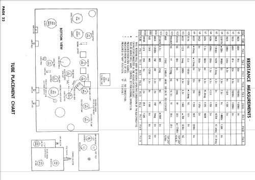 21P1GY Ch= PTS-546; Motorola Inc. ex (ID = 912786) Television
