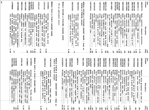 21T11 Ch= VTS-502; Motorola Inc. ex (ID = 1090121) Televisore