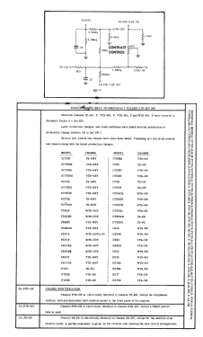 21T16 Ch= WTS-518; Motorola Inc. ex (ID = 2738906) Television