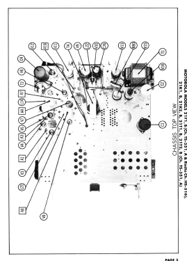21T1 Ch= TS-351A, Ch= HS-316; Motorola Inc. ex (ID = 3073458) Television