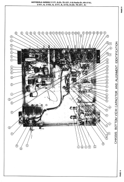 21T1B Ch= TS-351, Ch= HS-316; Motorola Inc. ex (ID = 3072972) Télévision