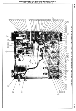 21T1B Ch= TS-351, Ch= HS-316; Motorola Inc. ex (ID = 3072975) Télévision
