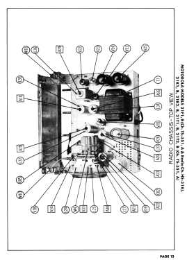 21T1B Ch= TS-351, Ch= HS-316; Motorola Inc. ex (ID = 3072976) Télévision