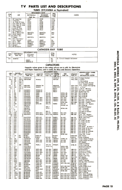 21T1B Ch= TS-351A, Ch= HS-316; Motorola Inc. ex (ID = 3073489) Télévision