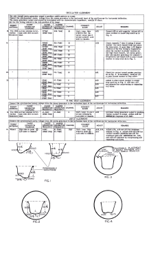 21T23 Ch= TTS-525; Motorola Inc. ex (ID = 2758840) Television