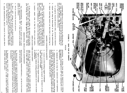 21T27B Ch= TS-534A; Motorola Inc. ex (ID = 1421548) Television