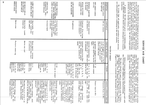 21T28 Ch= TS-534A; Motorola Inc. ex (ID = 1423936) Television