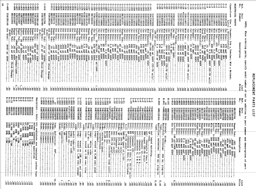 21T30M Ch= TS-530; Motorola Inc. ex (ID = 1132300) Television