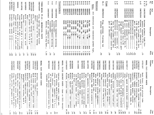 21T4ACE Ch= TS-292B; Motorola Inc. ex (ID = 1574153) Television