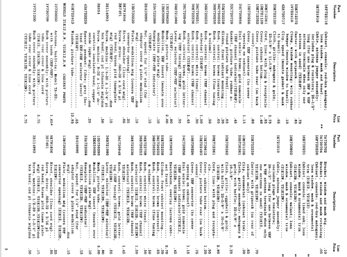 21T8 Ch= TS-292; Motorola Inc. ex (ID = 1585545) Television