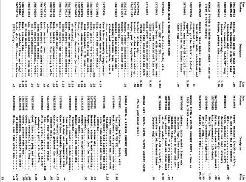 21T8A Ch= TTS-502; Motorola Inc. ex (ID = 1089993) Television