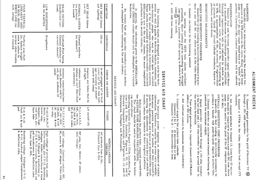 23C6M Ch= TS-568; Motorola Inc. ex (ID = 1479362) Television