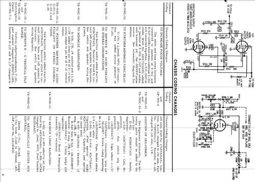 23CK304AH Ch= TS-908Y; Motorola Inc. ex (ID = 1646363) Television