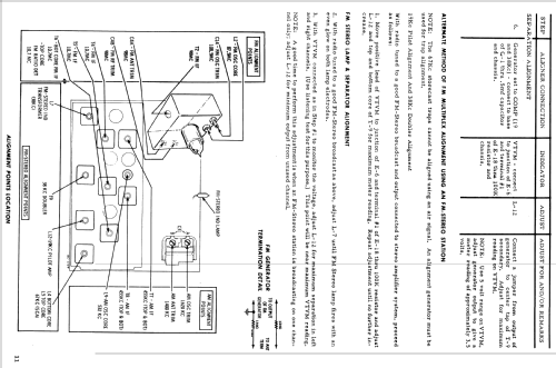 23LK408AW Ch= STS-908Y HS-1328 HS-1259; Motorola Inc. ex (ID = 1647329) TV-Radio