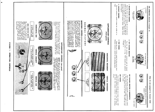 24T2B TS-609; Motorola Inc. ex (ID = 1082398) Télévision