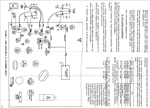 24T2B TS-609; Motorola Inc. ex (ID = 1082405) Television