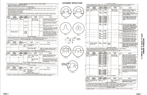 24T2B TS-609; Motorola Inc. ex (ID = 2692789) Television