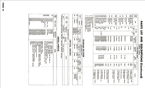 24T2B TS-609; Motorola Inc. ex (ID = 2692800) Fernseh-E