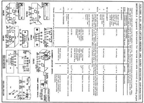 250X ; Motorola Inc. ex (ID = 173355) Car Radio
