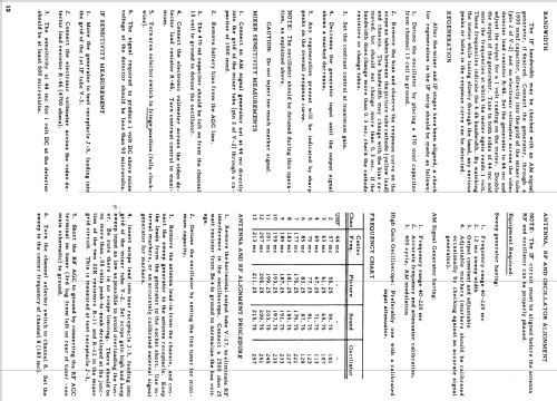 27K3 Ch= TS-602; Motorola Inc. ex (ID = 1084987) Televisore