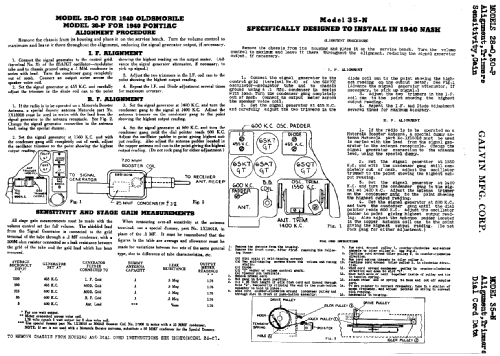 28-0 Oldsmobile ; Motorola Inc. ex (ID = 494968) Autoradio