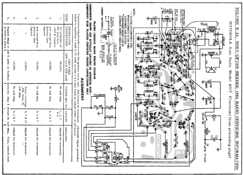 290T ; Motorola Inc. ex (ID = 179178) Car Radio