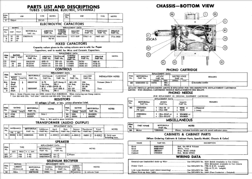 2F21R Ch= HS-598; Motorola Inc. ex (ID = 515372) Ton-Bild