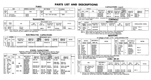 300X ; Motorola Inc. ex (ID = 596288) Car Radio