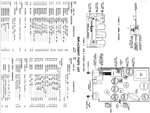 309 ; Motorola Inc. ex (ID = 1080242) Car Radio