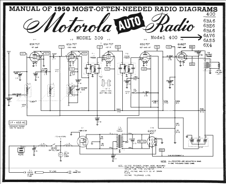 309 ; Motorola Inc. ex (ID = 110446) Car Radio