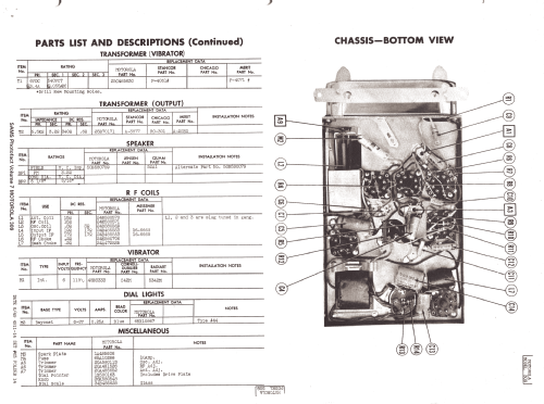 309 ; Motorola Inc. ex (ID = 2627358) Car Radio