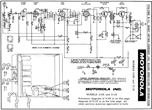 310X ; Motorola Inc. ex (ID = 144941) Car Radio