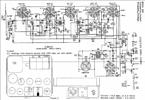 350 ; Motorola Inc. ex (ID = 496006) Car Radio