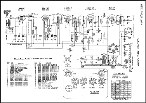 352 Ch= A-29; Motorola Inc. ex (ID = 460638) Car Radio