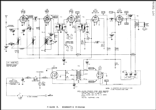 400 ; Motorola Inc. ex (ID = 251951) Car Radio