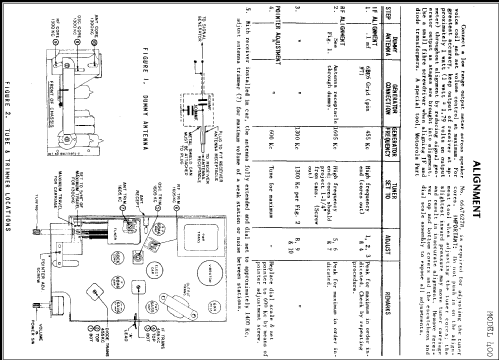 400 ; Motorola Inc. ex (ID = 251952) Car Radio