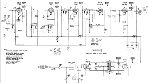 401 ; Motorola Inc. ex (ID = 1080262) Car Radio