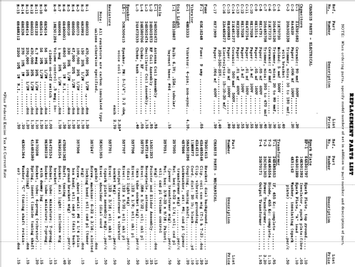 401 ; Motorola Inc. ex (ID = 1080267) Car Radio