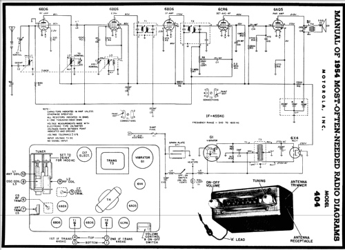 404 ; Motorola Inc. ex (ID = 179267) Car Radio