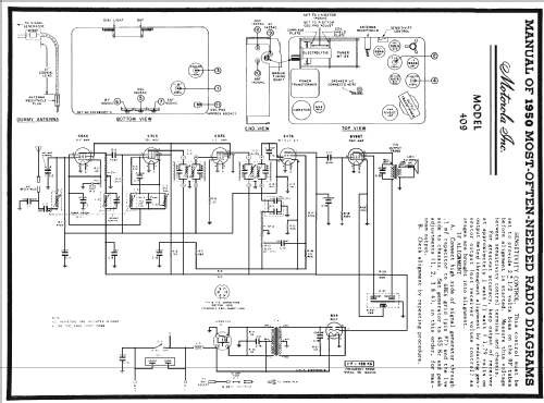 409 ; Motorola Inc. ex (ID = 109944) Car Radio