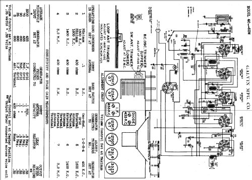 40-60W ; Motorola Inc. ex (ID = 496644) Radio