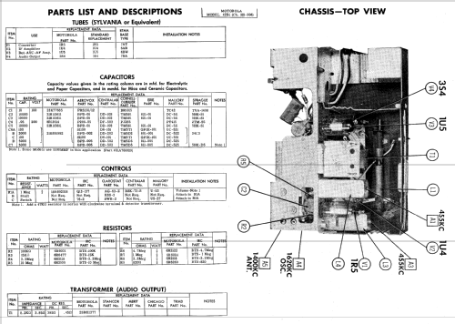 42B1 Ch= HS-306; Motorola Inc. ex (ID = 516768) Radio